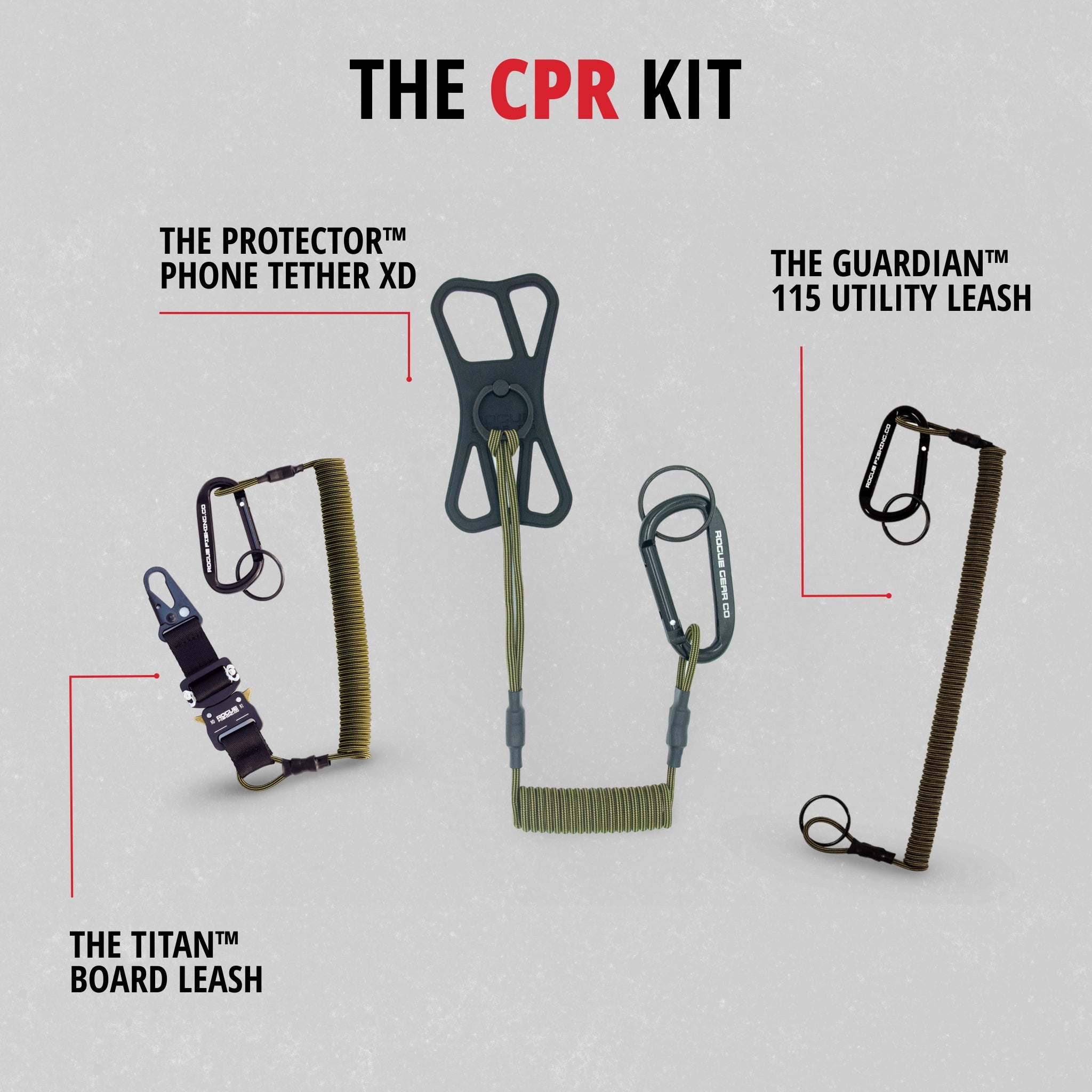 The CPR Kit